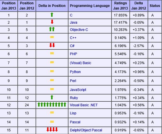 2013꾎ZаЩ׃